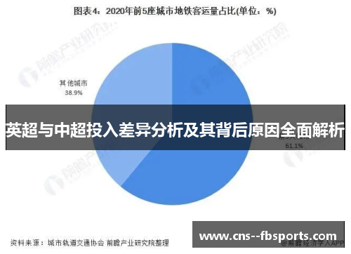 英超与中超投入差异分析及其背后原因全面解析 英超与中超投入差异分析及其背后原因全面解析