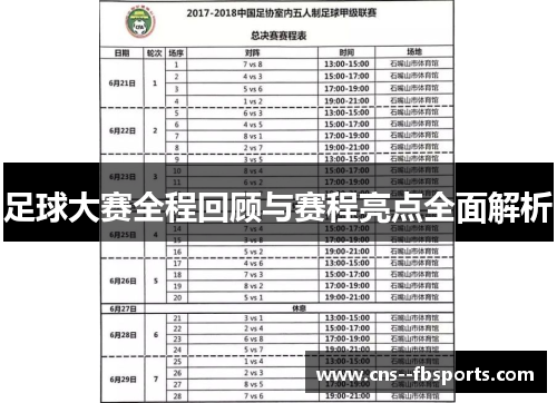 足球大赛全程回顾与赛程亮点全面解析