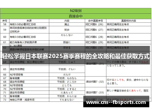 轻松掌握日本联赛2025赛季赛程的全攻略和最佳获取方式