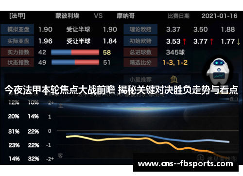 今夜法甲本轮焦点大战前瞻 揭秘关键对决胜负走势与看点
