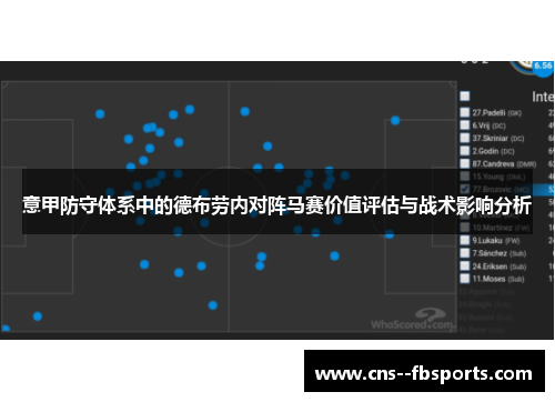 意甲防守体系中的德布劳内对阵马赛价值评估与战术影响分析 意甲防守体系中的德布劳内对阵马赛价值评估与战术影响分析