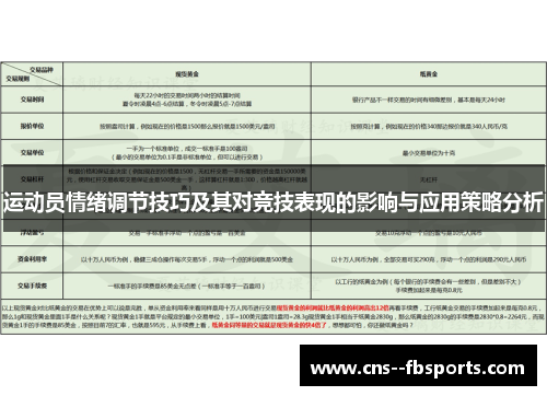 运动员情绪调节技巧及其对竞技表现的影响与应用策略分析