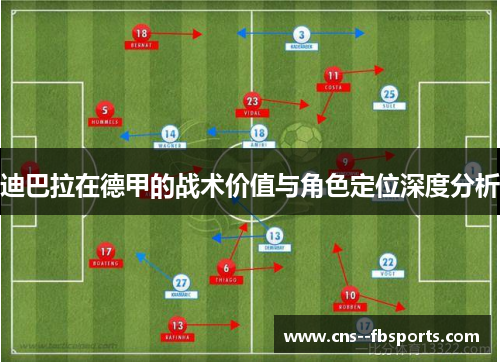 迪巴拉在德甲的战术价值与角色定位深度分析