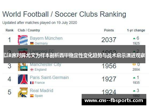 以B席对阵尤文为样本剖析西甲稳定性变化趋势与战术启示演进观察